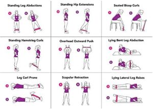 أستك مقاومة للتمارين 5 مجموعة مستويات مقاومة مختلفة
