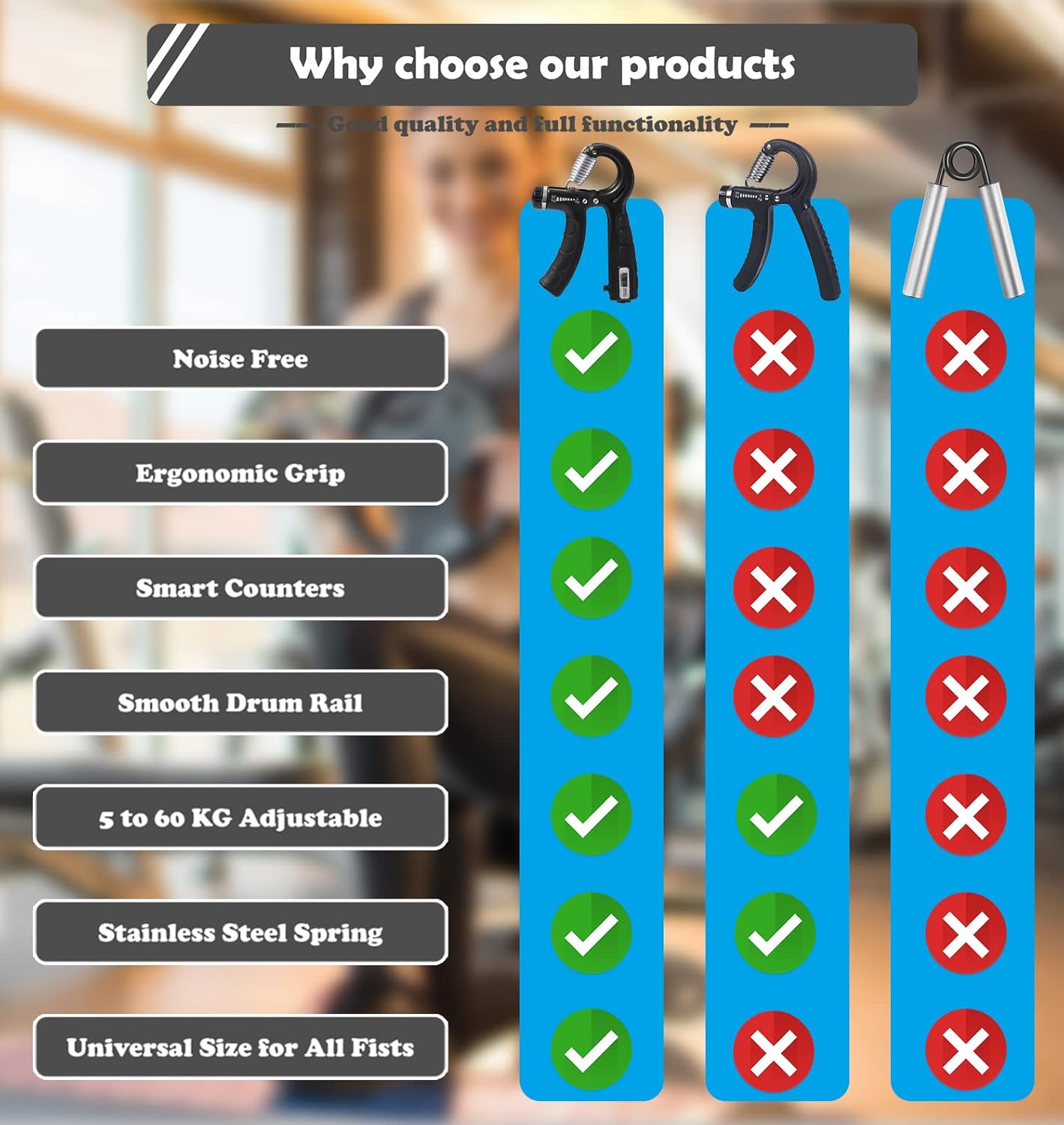 مجموعة تمارين تقوية قبضة اليد و الاصابع 5 في 1 زد من قوتك وتحكمك كل يوم مجموعة تمارين تقوية قبضة اليد و الاصابع 5 في 1 زد من قوتك وتحكمك كل يوم - الصورة 6