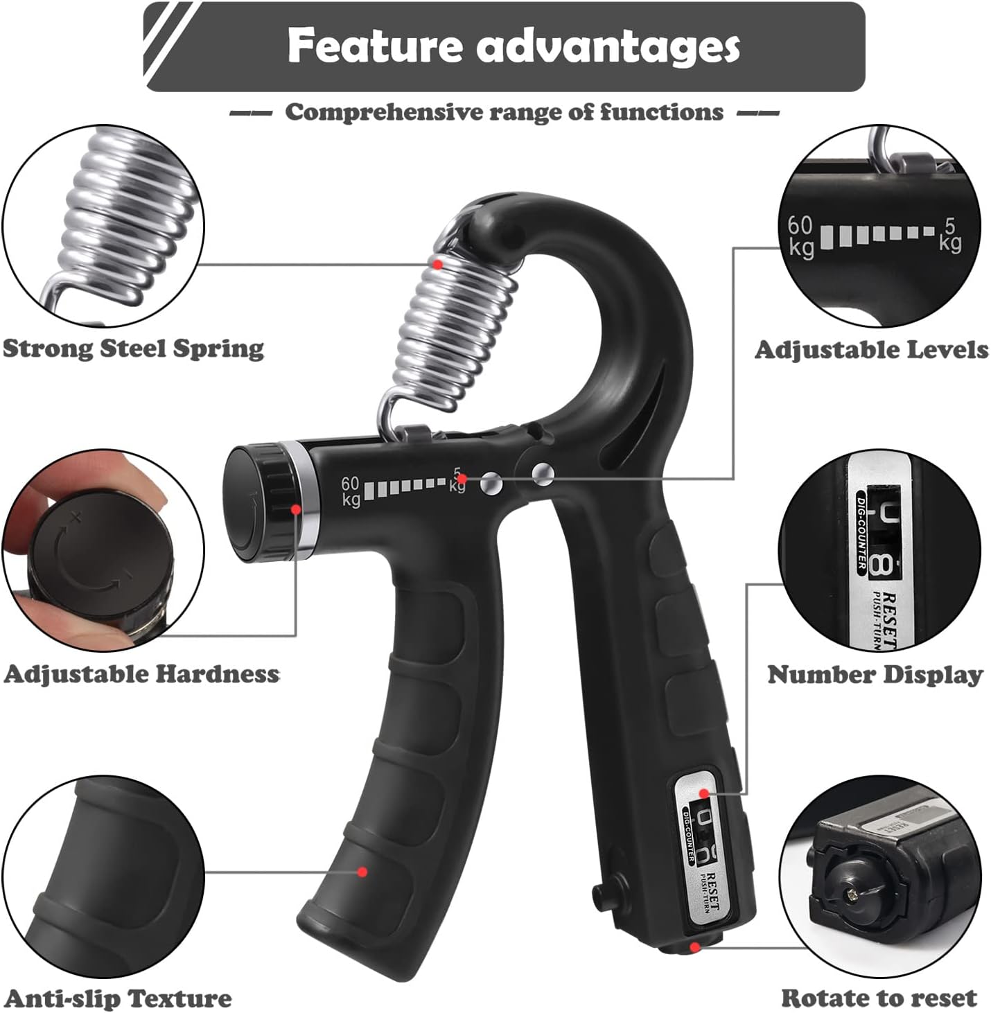 مجموعة تمارين تقوية قبضة اليد و الاصابع 5 في 1 زد من قوتك وتحكمك كل يوم renforcement de la poignée avec résistance