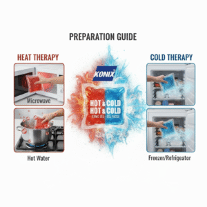 كمادة جل لآلام الظهر والركب و الجسم