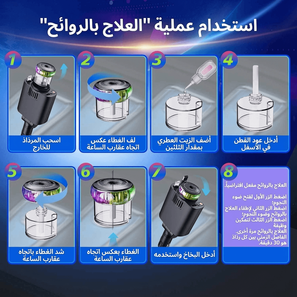 شاحن سيارة قابل للسحب أصلي , لمسة فاخرة داخل سيارتك - Starlight Automobile Chargers 5 in1 شاحن سيارة قابل للسحب أصلي , لمسة فاخرة داخل سيارتك - Starlight Automobile Chargers 5 in1