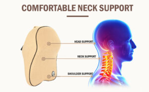 طقم دعم الظهر والرقبة للسيارة الطبي راحة شاملة