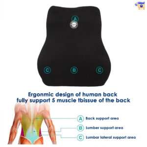 وسادة ظهر طبية للسيارة , مسند ظهر مريح جدا للمقعد بجودة عالية